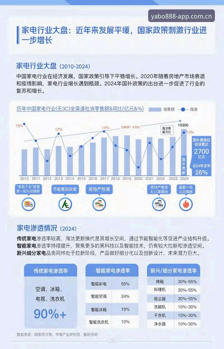 yabo888官方最新版下载评测 中国足协第三批禁足名单解读指南:从yabo888平台视角看行业整顿风向