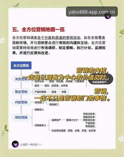 yabo888怎么样哪个好 为什么yabo888平台能成为行业新选择?深度解析其优势与体验